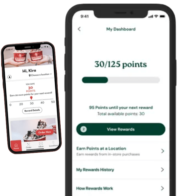 5 Essential Loyalty Program Tactics For A Successful Product Launch - Premium Abstract Picture Gallery - Mobile